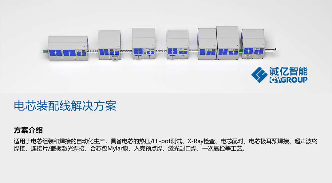 202405061124.png 1電芯裝配pack.png