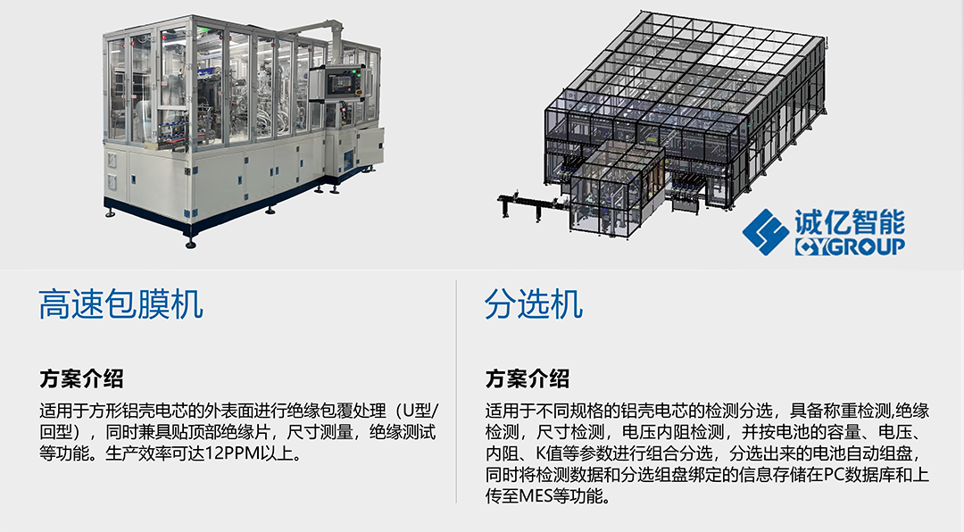 202405061290.png 1包膜機.png